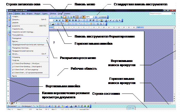 Окно word панель. Основные элементы окна MS Word. Основные элементы окна текстового процессора Word. В диалоговом окне панель инструментов. Элементы окна Microsoft Word.