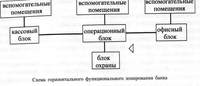 Что определяет объемно пространственную характеристику здания. Смотреть фото Что определяет объемно пространственную характеристику здания. Смотреть картинку Что определяет объемно пространственную характеристику здания. Картинка про Что определяет объемно пространственную характеристику здания. Фото Что определяет объемно пространственную характеристику здания