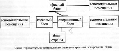Что определяет объемно пространственную характеристику здания. Смотреть фото Что определяет объемно пространственную характеристику здания. Смотреть картинку Что определяет объемно пространственную характеристику здания. Картинка про Что определяет объемно пространственную характеристику здания. Фото Что определяет объемно пространственную характеристику здания