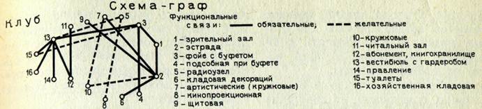 Что определяет объемно пространственную характеристику здания. Смотреть фото Что определяет объемно пространственную характеристику здания. Смотреть картинку Что определяет объемно пространственную характеристику здания. Картинка про Что определяет объемно пространственную характеристику здания. Фото Что определяет объемно пространственную характеристику здания