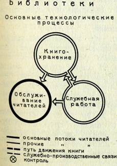Что определяет объемно пространственную характеристику здания. Смотреть фото Что определяет объемно пространственную характеристику здания. Смотреть картинку Что определяет объемно пространственную характеристику здания. Картинка про Что определяет объемно пространственную характеристику здания. Фото Что определяет объемно пространственную характеристику здания