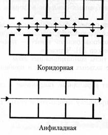 Что определяет объемно пространственную характеристику здания. Смотреть фото Что определяет объемно пространственную характеристику здания. Смотреть картинку Что определяет объемно пространственную характеристику здания. Картинка про Что определяет объемно пространственную характеристику здания. Фото Что определяет объемно пространственную характеристику здания