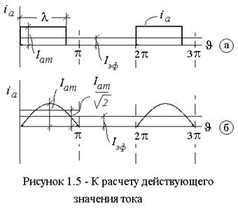 Расчет и составление схем неуправляемых электронных выпрямителей