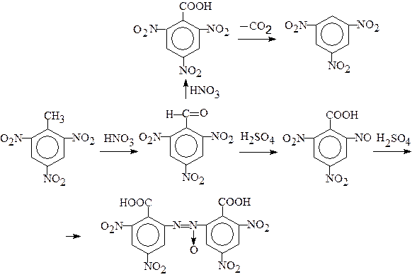 4 хлортолуол формула