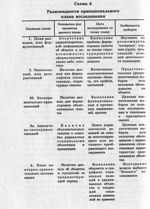 Чем определяется выбор исследователем стратегии сбора информации плана исследования. Смотреть фото Чем определяется выбор исследователем стратегии сбора информации плана исследования. Смотреть картинку Чем определяется выбор исследователем стратегии сбора информации плана исследования. Картинка про Чем определяется выбор исследователем стратегии сбора информации плана исследования. Фото Чем определяется выбор исследователем стратегии сбора информации плана исследования
