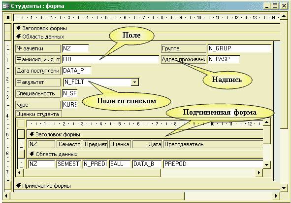 готовые разработки форм. форма с подчиненной формой. форма составления бизнес плана образец. готовые разработки форм. готовые разработки форм.