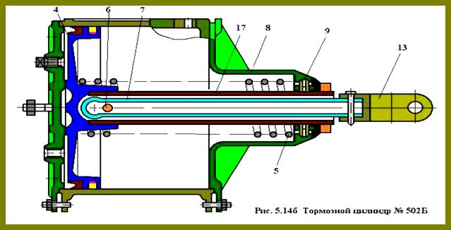Тормозной цилиндр 501б чертеж
