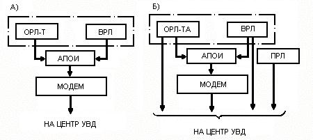 вару рлс что такое. Смотреть фото вару рлс что такое. Смотреть картинку вару рлс что такое. Картинка про вару рлс что такое. Фото вару рлс что такое