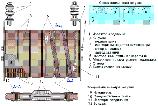 что такое линейный контактор. Смотреть фото что такое линейный контактор. Смотреть картинку что такое линейный контактор. Картинка про что такое линейный контактор. Фото что такое линейный контактор