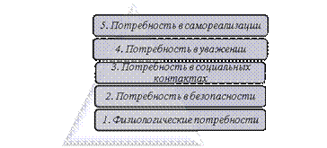 Как называется состояние нужды недостатка в чем либо необходимом для поддержания жизнедеятельности. Смотреть фото Как называется состояние нужды недостатка в чем либо необходимом для поддержания жизнедеятельности. Смотреть картинку Как называется состояние нужды недостатка в чем либо необходимом для поддержания жизнедеятельности. Картинка про Как называется состояние нужды недостатка в чем либо необходимом для поддержания жизнедеятельности. Фото Как называется состояние нужды недостатка в чем либо необходимом для поддержания жизнедеятельности