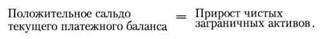что такое текущий баланс счета. Смотреть фото что такое текущий баланс счета. Смотреть картинку что такое текущий баланс счета. Картинка про что такое текущий баланс счета. Фото что такое текущий баланс счета