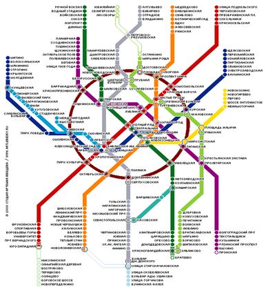 какая модель реализуется средствами программной среды. Смотреть фото какая модель реализуется средствами программной среды. Смотреть картинку какая модель реализуется средствами программной среды. Картинка про какая модель реализуется средствами программной среды. Фото какая модель реализуется средствами программной среды