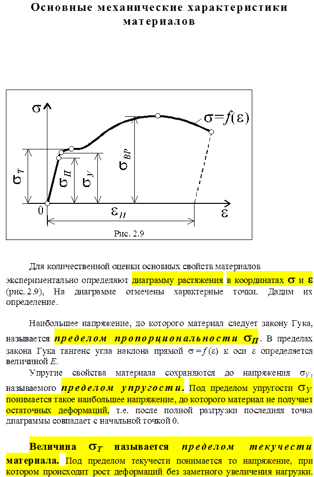 Механические состояния материала. Механические свойства и характеристики материалов. Массообменные процессы презентация. Механические состояния материала. Механические состояния материала.