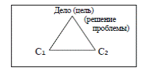 Дайте определение общению и деловому общению в чем их сходство и отличие. Смотреть фото Дайте определение общению и деловому общению в чем их сходство и отличие. Смотреть картинку Дайте определение общению и деловому общению в чем их сходство и отличие. Картинка про Дайте определение общению и деловому общению в чем их сходство и отличие. Фото Дайте определение общению и деловому общению в чем их сходство и отличие