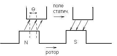 для какой синхронной машины справедливо уравнение. Смотреть фото для какой синхронной машины справедливо уравнение. Смотреть картинку для какой синхронной машины справедливо уравнение. Картинка про для какой синхронной машины справедливо уравнение. Фото для какой синхронной машины справедливо уравнение