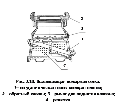 Сетка Всасывающая Св 60 Купить В Кирове