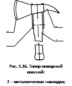 Крюк командирский пожарный для чего. Смотреть фото Крюк командирский пожарный для чего. Смотреть картинку Крюк командирский пожарный для чего. Картинка про Крюк командирский пожарный для чего. Фото Крюк командирский пожарный для чего
