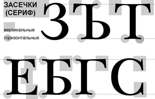 Шрифт с засечками