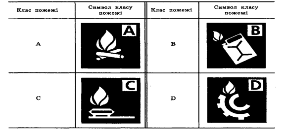 что такое предохранительный клапан в огнетушителе. Смотреть фото что такое предохранительный клапан в огнетушителе. Смотреть картинку что такое предохранительный клапан в огнетушителе. Картинка про что такое предохранительный клапан в огнетушителе. Фото что такое предохранительный клапан в огнетушителе