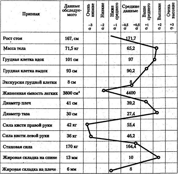 Что относится к показателям самоконтроля. Смотреть фото Что относится к показателям самоконтроля. Смотреть картинку Что относится к показателям самоконтроля. Картинка про Что относится к показателям самоконтроля. Фото Что относится к показателям самоконтроля