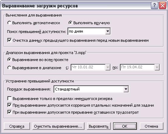 Выравнивание ресурсов в управлении проектами