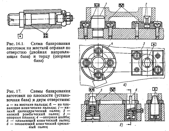 Ромбический палец на чертеже