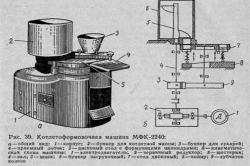 Расшифруйте маркировку машины мфк 2240. Смотреть фото Расшифруйте маркировку машины мфк 2240. Смотреть картинку Расшифруйте маркировку машины мфк 2240. Картинка про Расшифруйте маркировку машины мфк 2240. Фото Расшифруйте маркировку машины мфк 2240