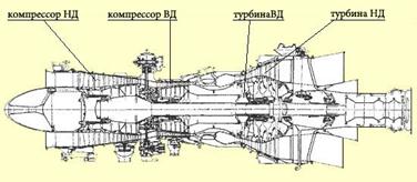 Ал 31ф схема