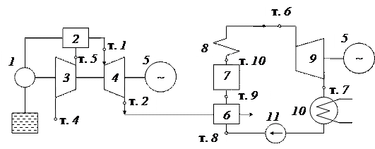 Пгу схема 14
