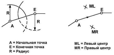 Что такое эвольвентная интерполяция. Смотреть фото Что такое эвольвентная интерполяция. Смотреть картинку Что такое эвольвентная интерполяция. Картинка про Что такое эвольвентная интерполяция. Фото Что такое эвольвентная интерполяция