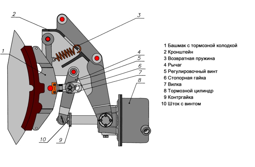 Валик башмака. Рычажно тормозная передача 81 740. Тормозная рычажная передача электровоза вл80р. Тормозной цилиндр 81.740. Тормозная рычажная передача ССПС.