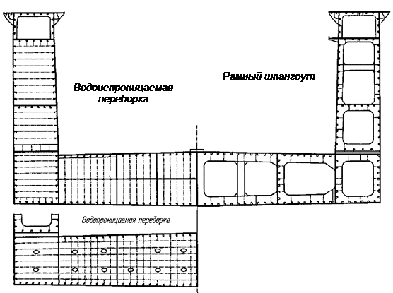 Чертеж мидель шпангоут