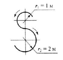 S f2