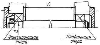 Фиксирующая плавающая опора вала