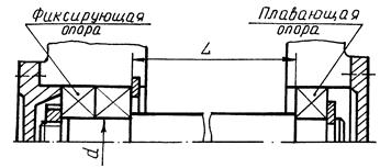 Фиксирующая плавающая опора вала