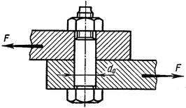 допускаемое напряжение на срез болта. число плоскостей среза болта. 2 плоскости среза. число плоскостей среза заклепки. число плоскостей среза заклепки.