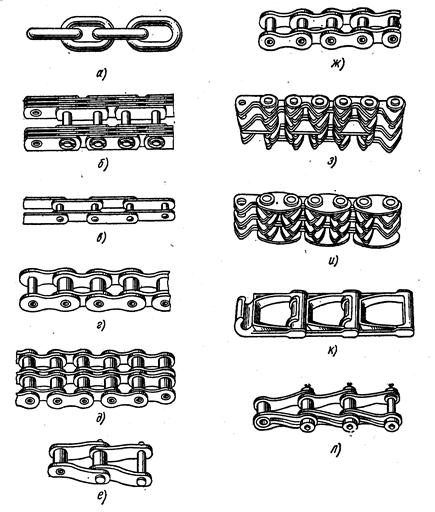 звено соединительное цепи пр-80-1. виды звеньев цепи. пильная цепь зубр 72. Norsken цепочка 45616. классификация цепных передач роликовые втулочные.