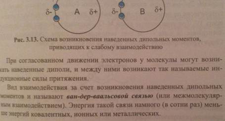 Как сделать ковалентную неполярную связь