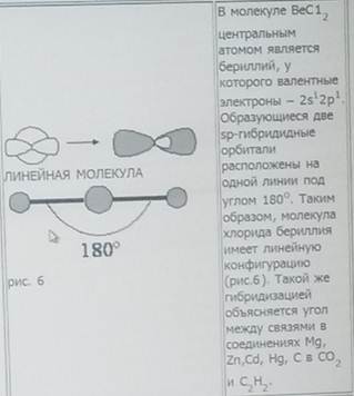 Как сделать ковалентную неполярную связь