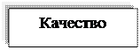 что такое функциональная стратегия. Смотреть фото что такое функциональная стратегия. Смотреть картинку что такое функциональная стратегия. Картинка про что такое функциональная стратегия. Фото что такое функциональная стратегия
