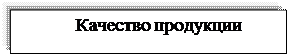 что такое функциональная стратегия. Смотреть фото что такое функциональная стратегия. Смотреть картинку что такое функциональная стратегия. Картинка про что такое функциональная стратегия. Фото что такое функциональная стратегия
