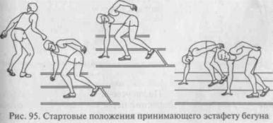 отметьте целесообразную последовательность обучения технике эстафетного бега. image490. отметьте целесообразную последовательность обучения технике эстафетного бега фото. отметьте целесообразную последовательность обучения технике эстафетного бега-image490. картинка отметьте целесообразную последовательность обучения технике эстафетного бега. картинка image490.