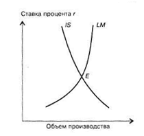 Что относится к рыночной инфраструктуре в инвестиционной деятельности. Смотреть фото Что относится к рыночной инфраструктуре в инвестиционной деятельности. Смотреть картинку Что относится к рыночной инфраструктуре в инвестиционной деятельности. Картинка про Что относится к рыночной инфраструктуре в инвестиционной деятельности. Фото Что относится к рыночной инфраструктуре в инвестиционной деятельности