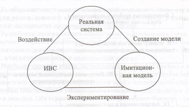 в чем преимущества вычислительного эксперимента. Смотреть фото в чем преимущества вычислительного эксперимента. Смотреть картинку в чем преимущества вычислительного эксперимента. Картинка про в чем преимущества вычислительного эксперимента. Фото в чем преимущества вычислительного эксперимента