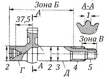 Сошка рулевая чертеж