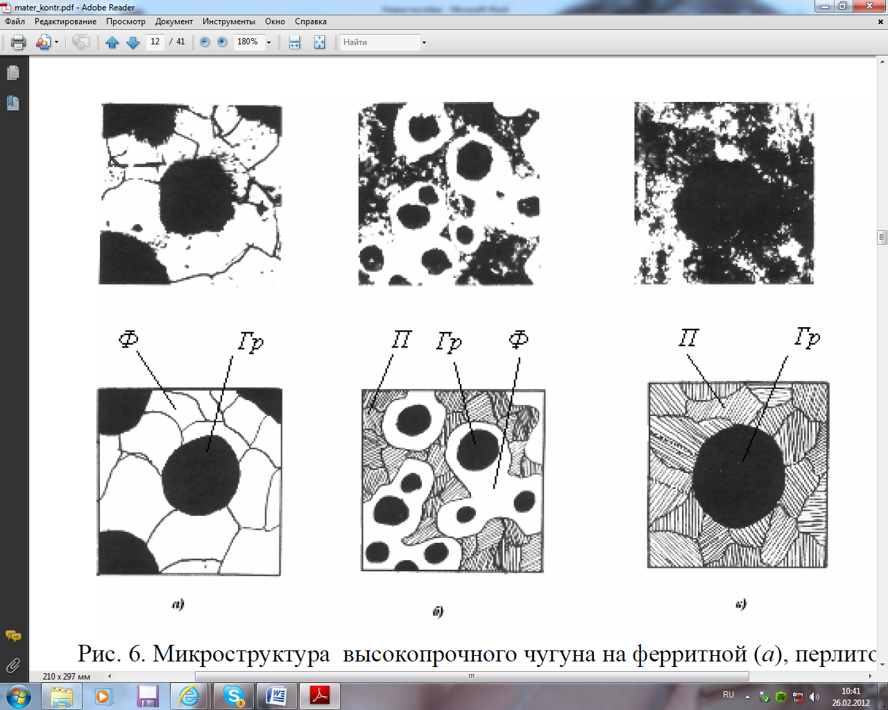 Схема микроструктуры серого чугуна