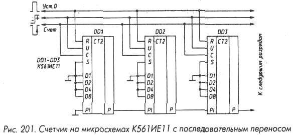 К561ие14 схема включения