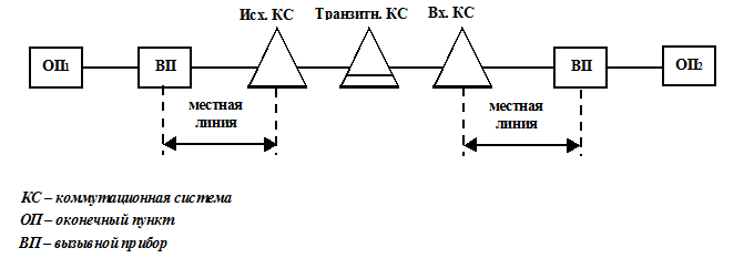 Что такое система ssps. Смотреть фото Что такое система ssps. Смотреть картинку Что такое система ssps. Картинка про Что такое система ssps. Фото Что такое система ssps