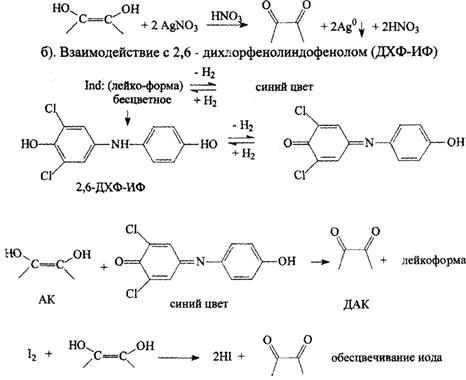 Fecl3 agno3 реакция