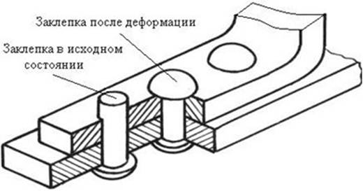 Чертеж клееное соединение